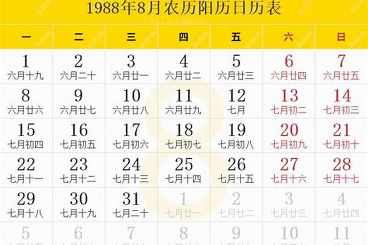 生日是农历3月14是什么星座