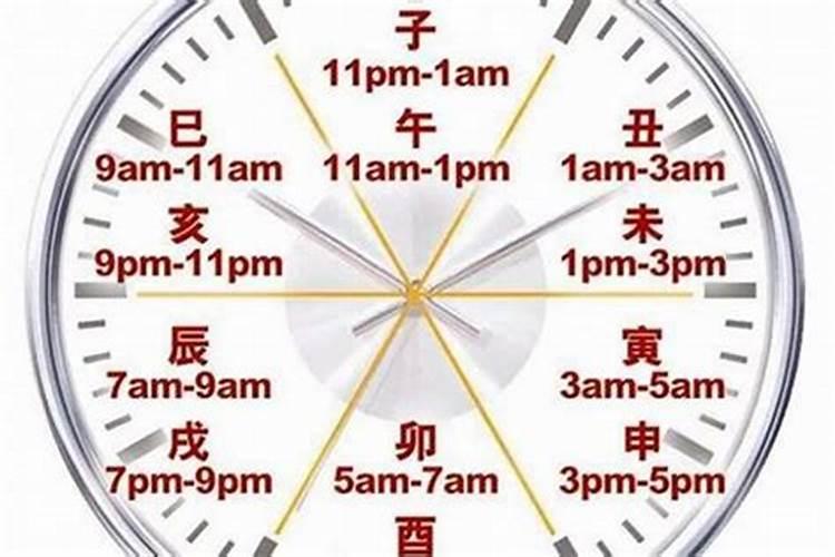 请问一下到底八字算命的时间是哪种