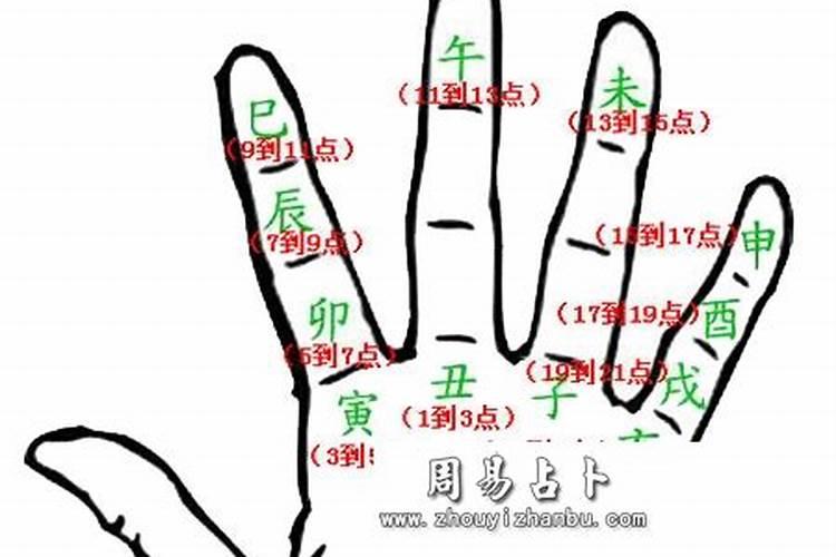 88属龙2025运势及运程详解