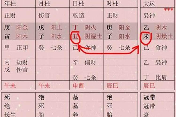 午日是哪一天