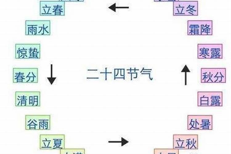 化太岁吉祥物本人不在跟前怎么办