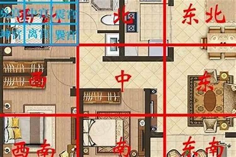 房子风水主要看什么？