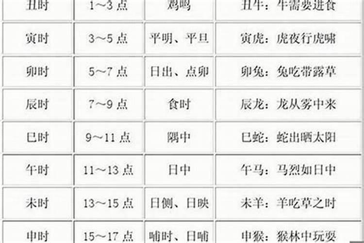 梦见和前夫合婚的预兆