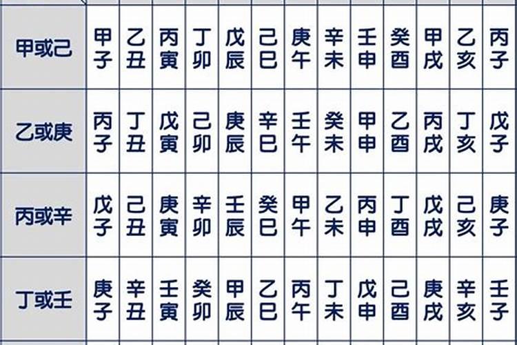 简单准的去晦气方法