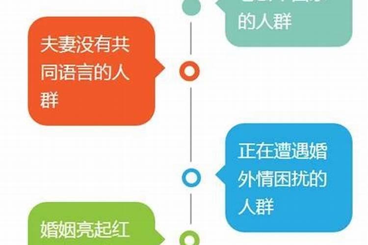 论庚午日柱