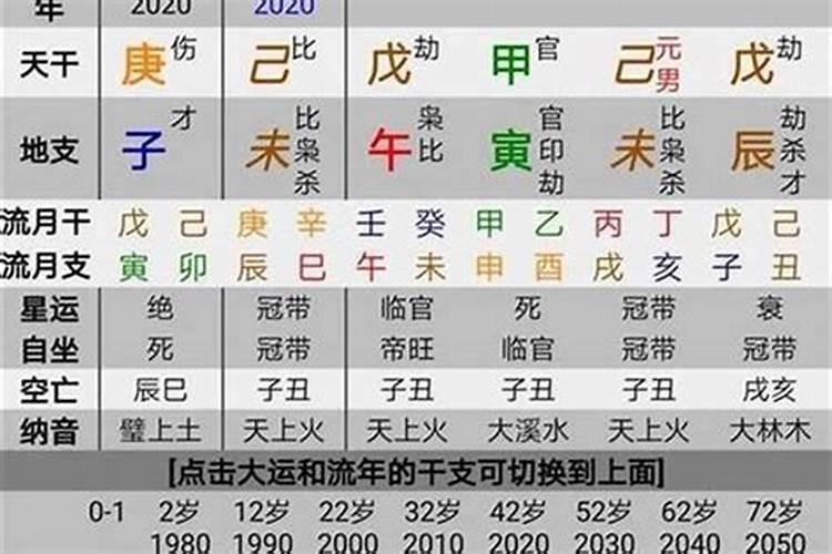 清明节为什么按阳历算