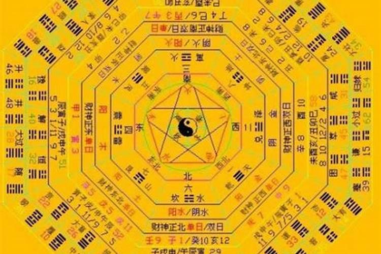 姓名和生辰八字测试,姓名测试 生辰八字