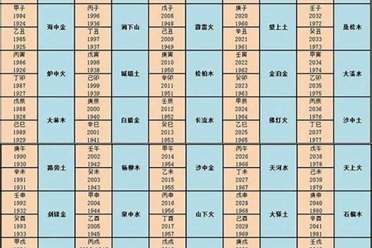 农村丧事上的规矩