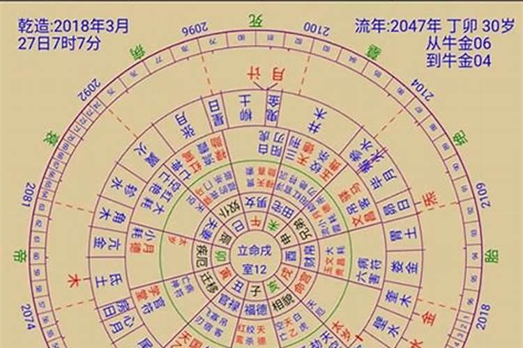 鬼节到底是7月14还是7月15？