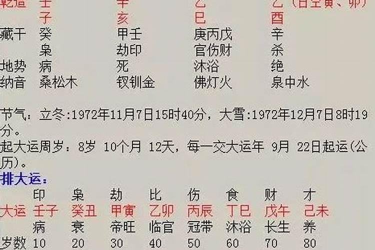 算什么时候怀孕八字,怎样根据生辰八字算生男生女