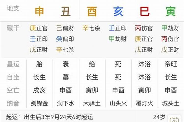 梦见别人送花生给我