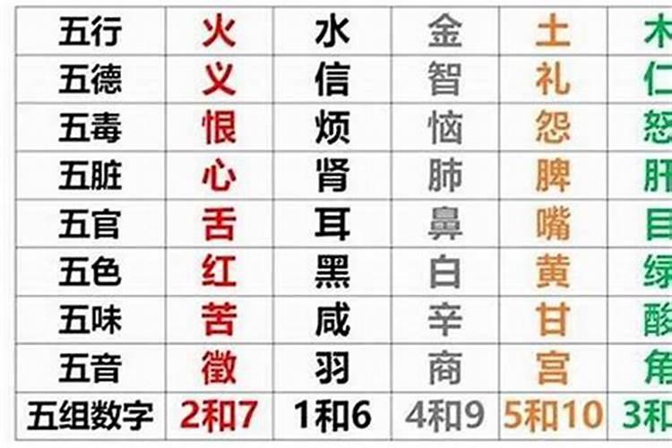 手相图女左手 如何看手相