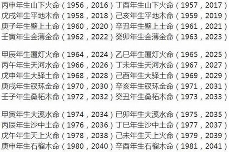 八字合婚:木命和金命婚配好吗,婚姻和谐么？