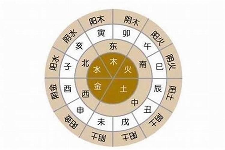 我阴历腊月十一,属牛,本命年应注意什么？