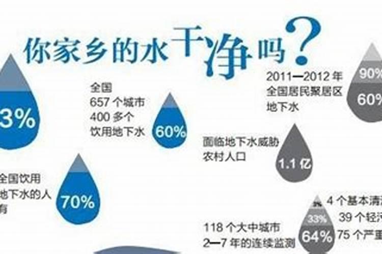 太岁水什么人不能喝