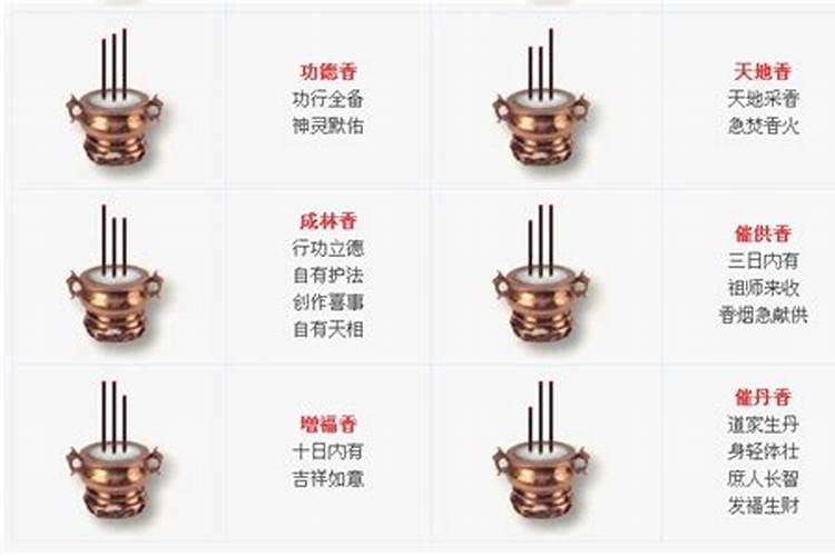 梦见父母去世是什么预兆？