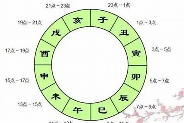男1986年10月25日戌时,女1991年10月27日子时,能结婚吗？八字合吗？