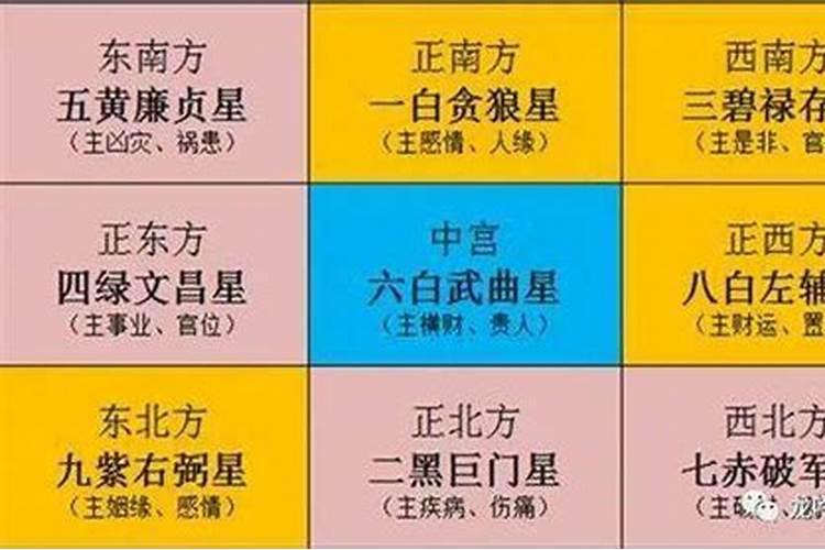 八字财富等级一览表,怎么测算一生的财富