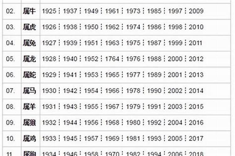 1999的兔在2025的运势与运程