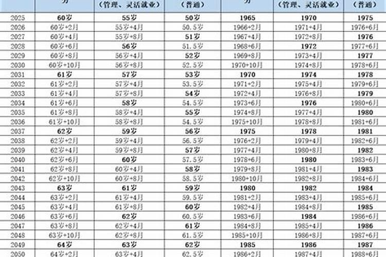 1975的兔2025女今年运气如何