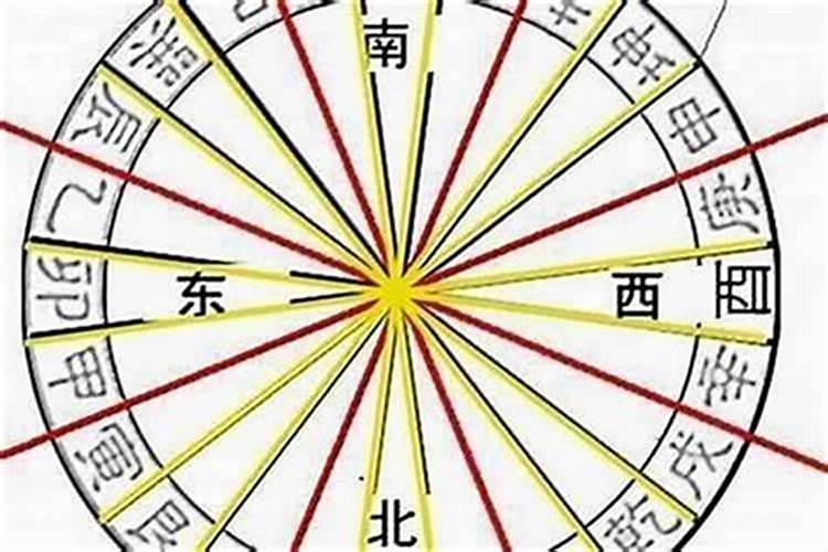 四大空亡怎么化解 十神空亡的具体解析