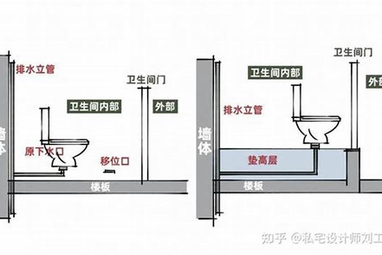 生肖猴04出生2025年几岁了