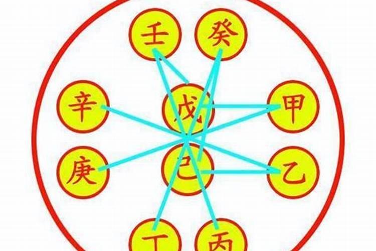 生肖龙1976年2025年运势如何 生肖龙1976年2025年全年运势