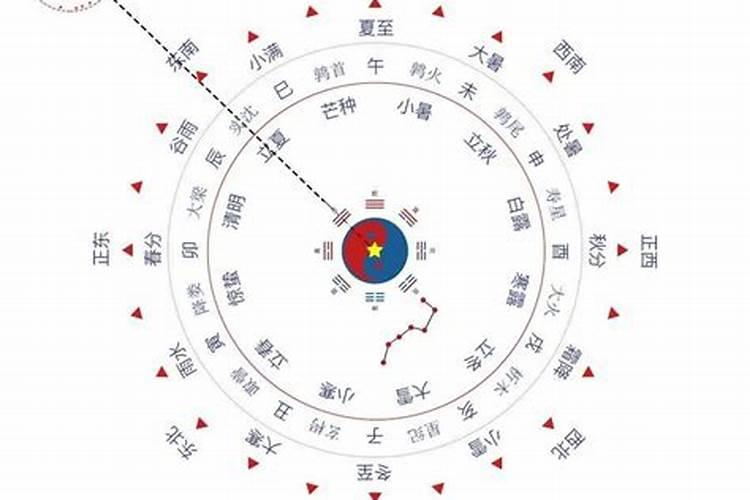 梦见老公独自吃饭的预兆