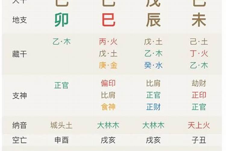 立春当天三大禁忌2025年