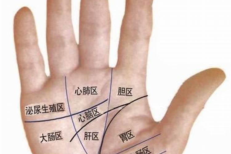 中国的哪些地方有喝腊八粥的习惯？