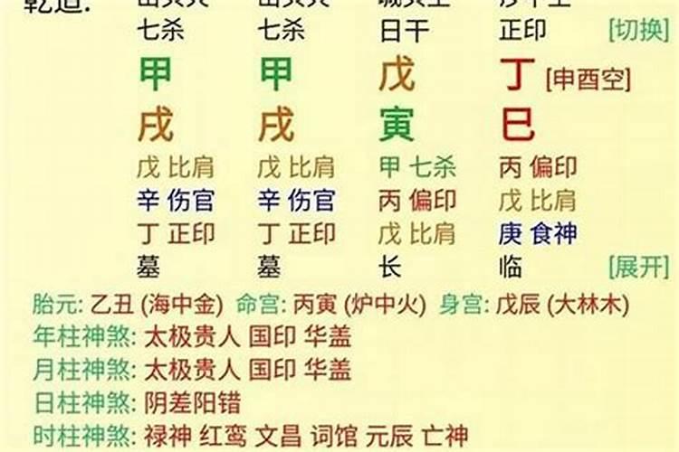 生辰八字算命婚姻配对可信吗
