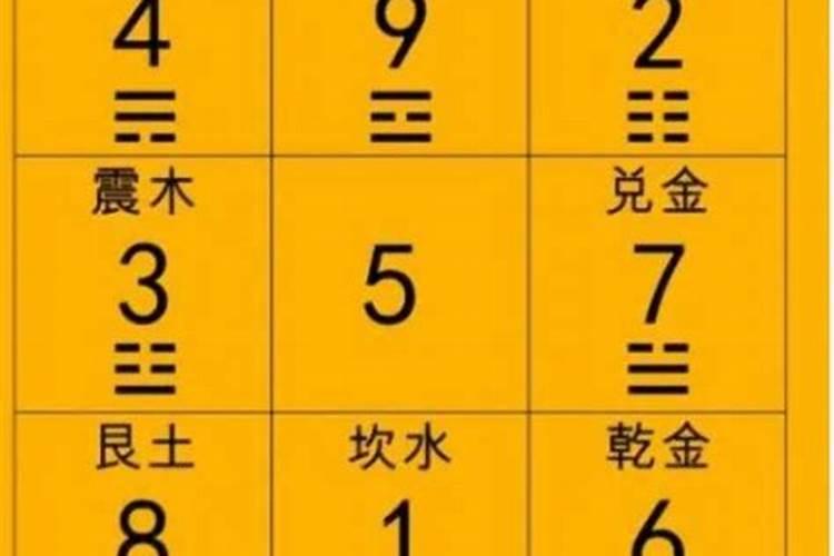 梦见晾衣服是什么意思周公解梦