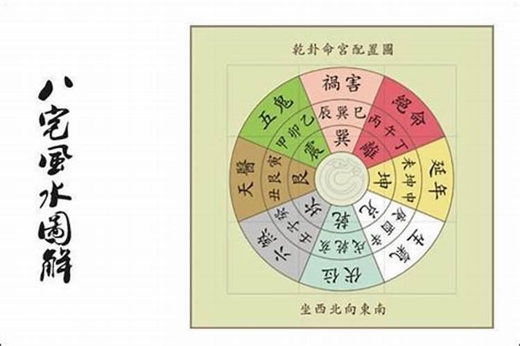 八字算两个人的姻缘 怎么看两人有夫妻缘分？