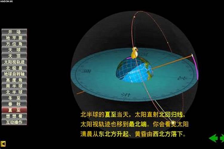 太阳视运动源材料例子