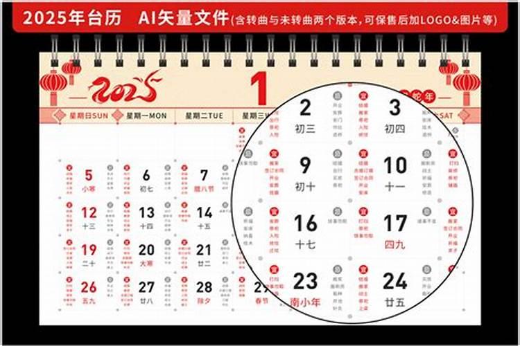 农历正月初二是什么星座