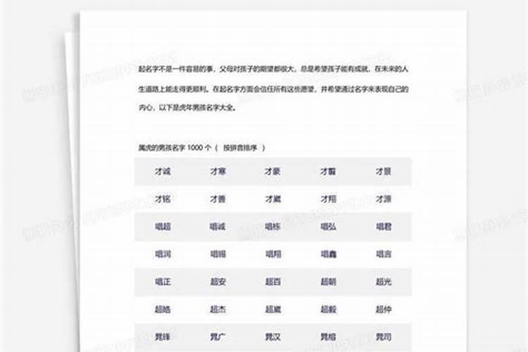 属虎2025年灾难是怎么一回事 属虎2025年有一难是什么劫难
