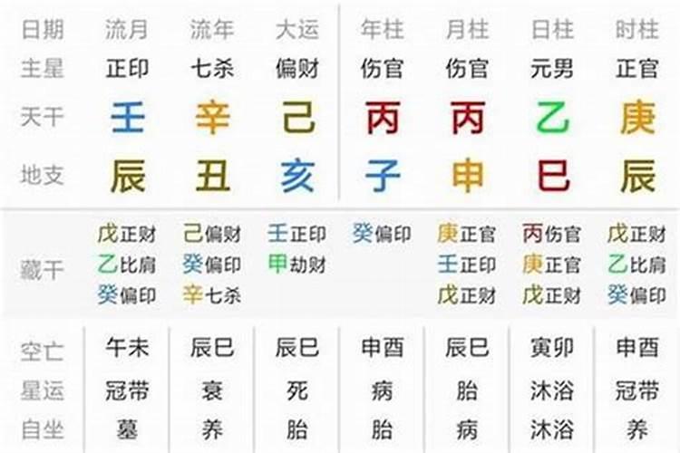 清明节扫墓祭祖的意义