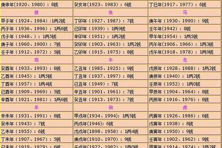 二十四节气能搬家吗