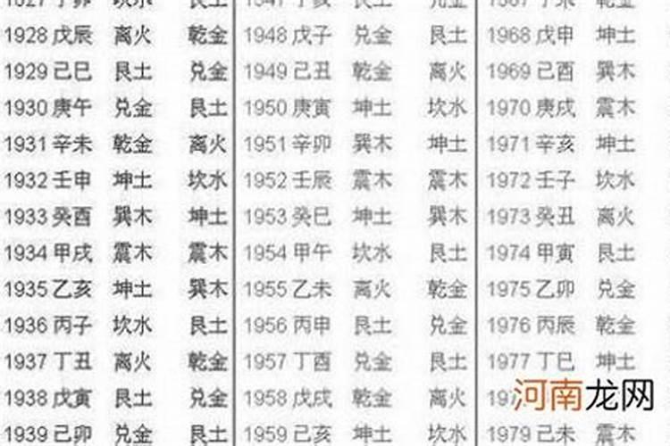 梦见有人来家里找我