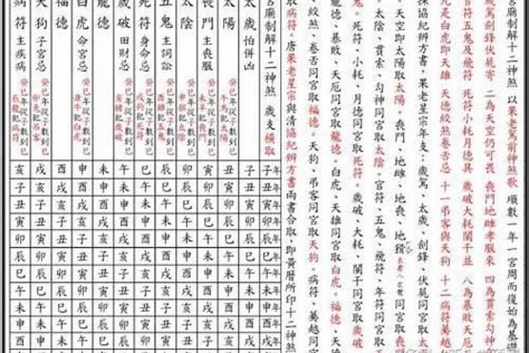 天德合在八字中代表什么意思