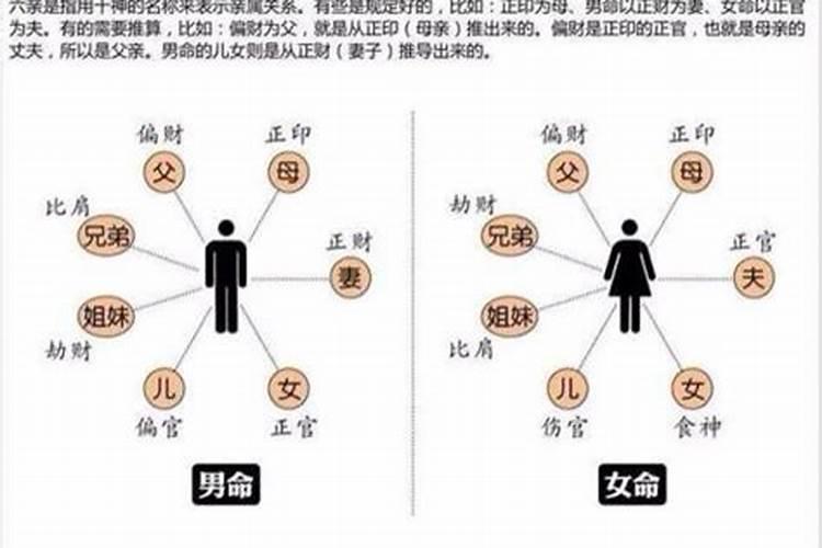 2025年5月16日属鼠运势