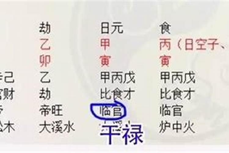 八字算命中如何分辨自己身旺或身弱？
