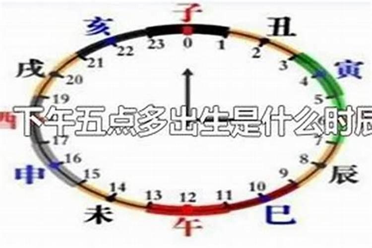 距离腊月初六还有多少天