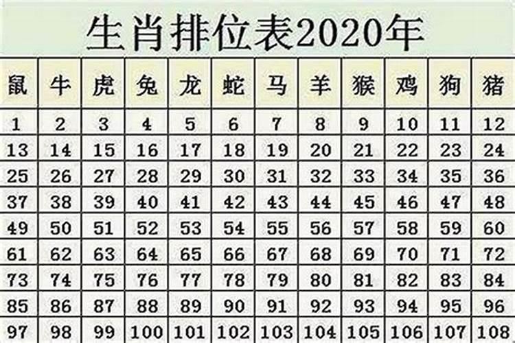 关于己堕胎的妈妈,应该如何做功德回向给无缘的孩子..