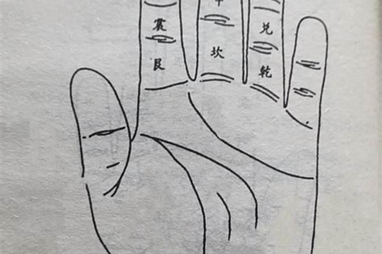 排山掌口诀表
