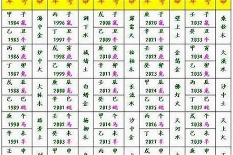 重阳节又叫什么节
