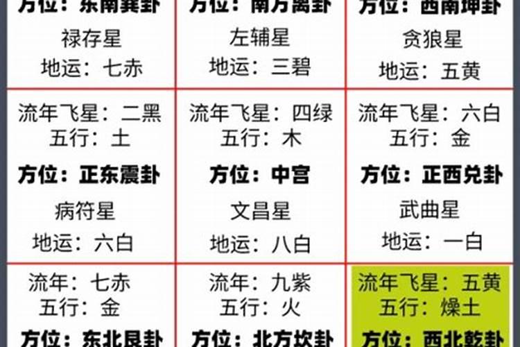 八字合婚不合适真的不能在一起吗