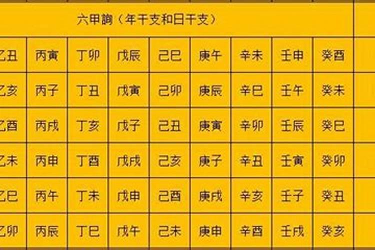 周易免费算姻缘 算姻缘免费生辰八字？