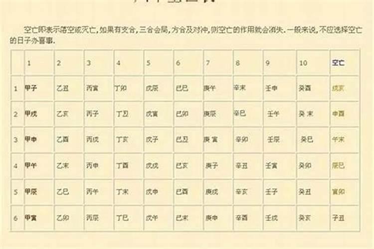 测试两个人会不会离婚