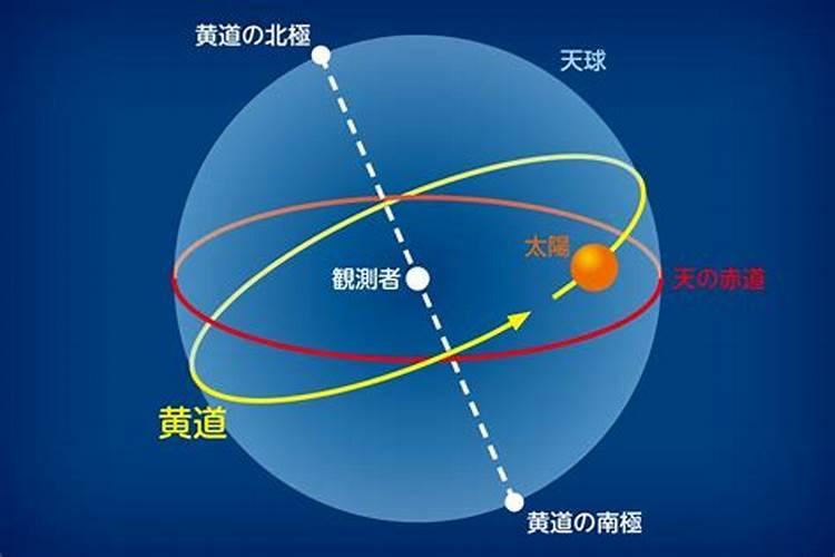 2025年属猴破太岁怎么化解